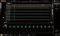 SD-RS232-DS4000   RS232  DS4000