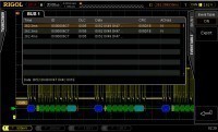 SD-I2C/SPI-DS4000   I2C/SPI-  DS4000
